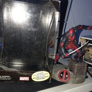 Deadpool Figure, Good for Gaming Setup, & Good for collectors, etc.